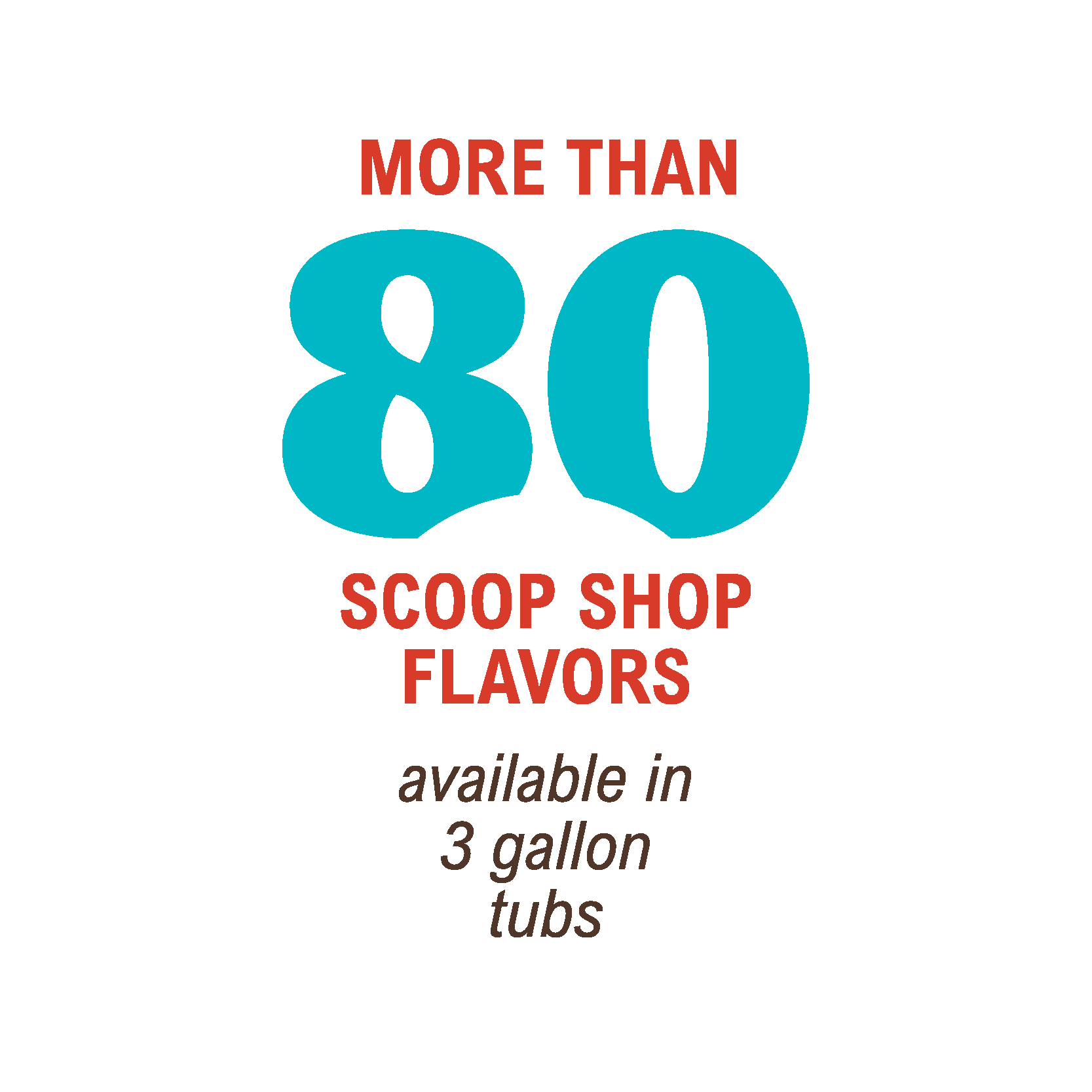 Scoop shop flavors infographic